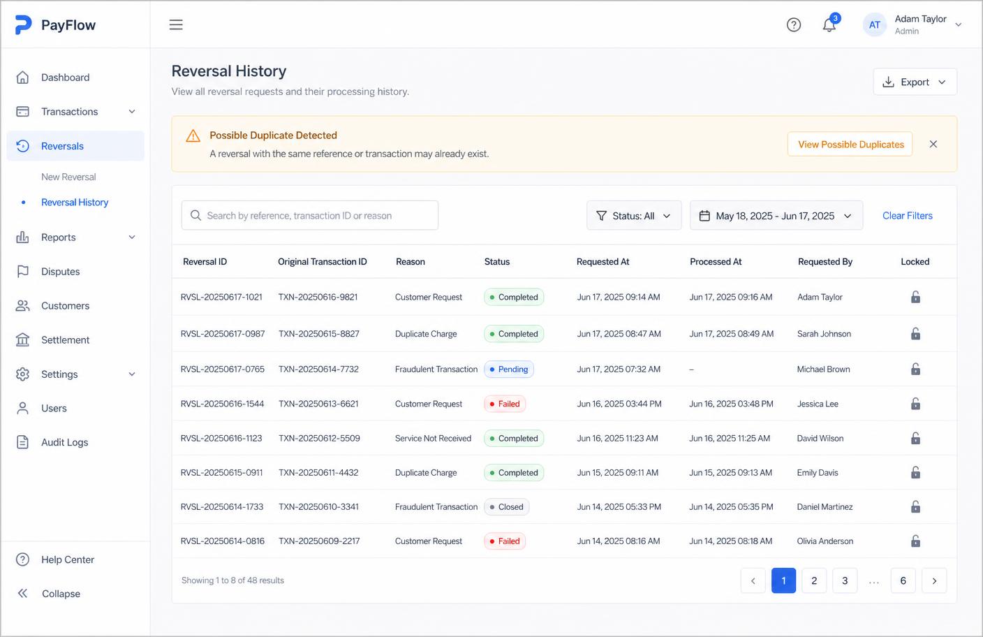 Duplicate Detection Algorithms in the PDR Portal